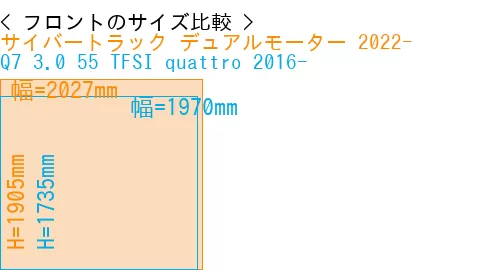 #サイバートラック デュアルモーター 2022- + Q7 3.0 55 TFSI quattro 2016-